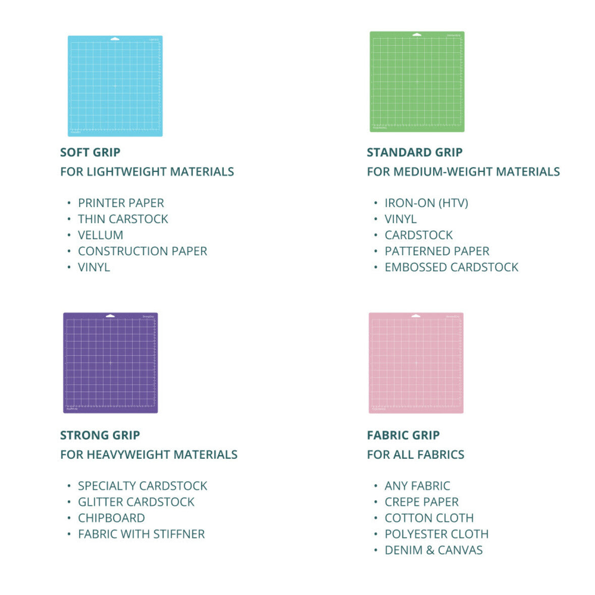 LOKLik Conjunto 3 Tapetes Corte 30x30cm Ligeiro Azul